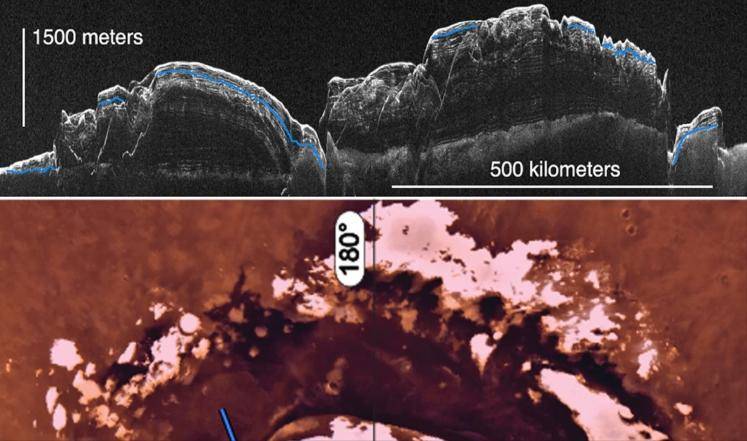 المريخ يخرج من العصر الجليدي قربيا