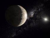 أبرز 4 كواكب شبيهة بالأرض اكتشفها العلماء مؤخرا
